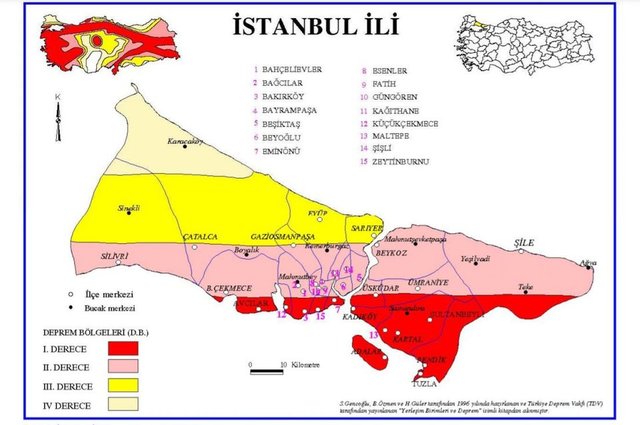 Büyük İstanbul Depreminden En Çok Etkilenecek Olan Bölgeler