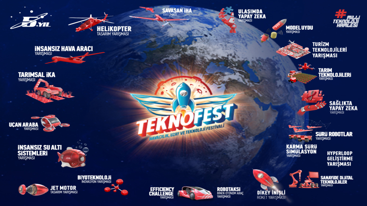 TEKNOFEST 2024 Yılında Adana'da Düzenlenecek